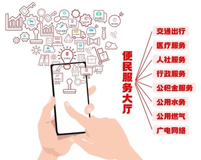 中山发布上线十周年 计算机软件开发业务交流的新篇章